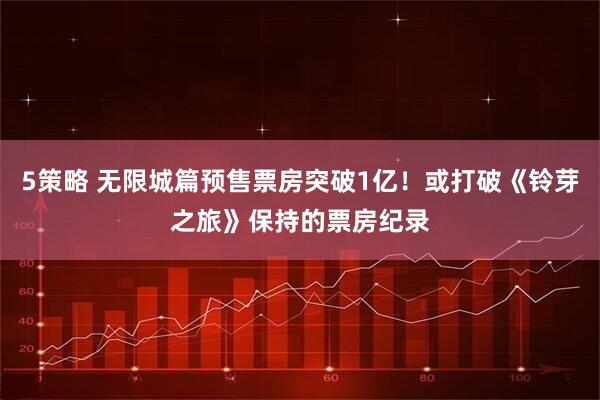 5策略 无限城篇预售票房突破1亿!或打破《铃芽之旅》保持的票房纪录