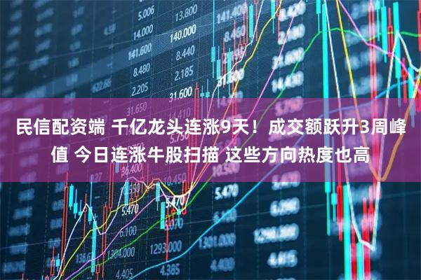 民信配资端 千亿龙头连涨9天！成交额跃升3周峰值 今日连涨牛股扫描 这些方向热度也高